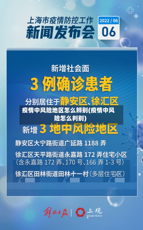 疫情中风险地区怎么辨别(疫情中风险怎么判别)-第2张图片