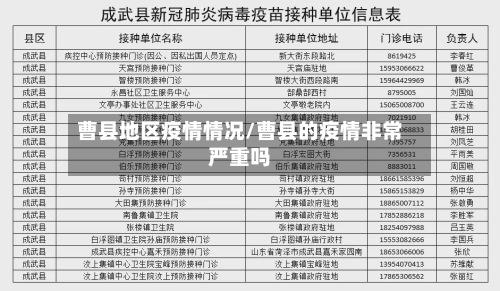 曹县地区疫情情况/曹县的疫情非常严重吗-第2张图片