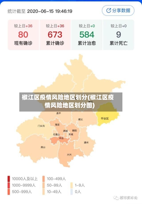 椒江区疫情风险地区划分(椒江区疫情风险地区划分图)-第3张图片