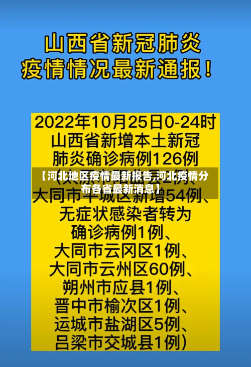 【河北地区疫情最新报告,河北疫情分布各省最新消息】-第3张图片