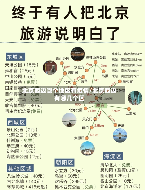 北京西边哪个地区有疫情/北京西边有哪几个区-第1张图片