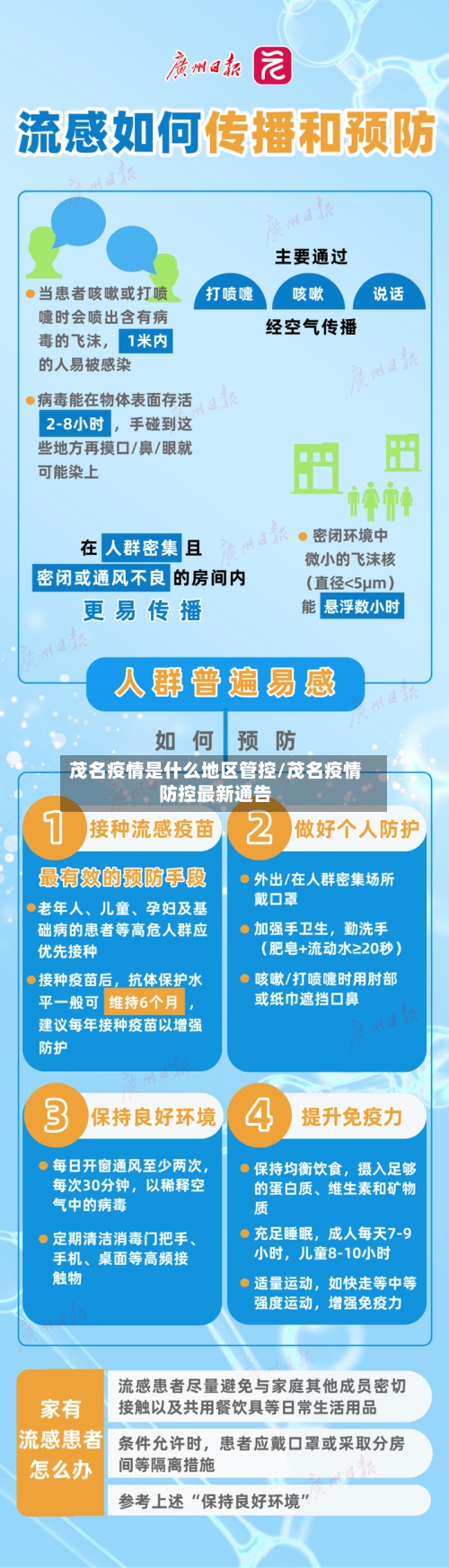 茂名疫情是什么地区管控/茂名疫情防控最新通告-第2张图片