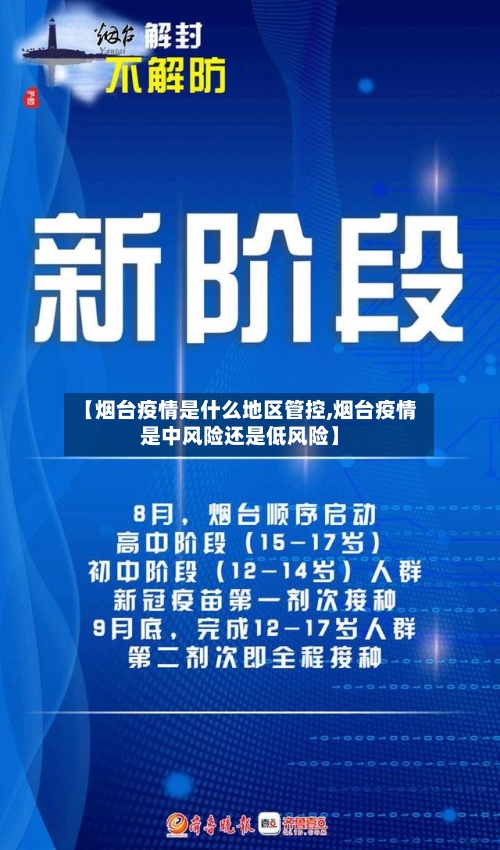 【烟台疫情是什么地区管控,烟台疫情是中风险还是低风险】-第3张图片