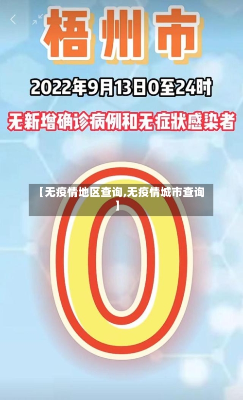 【无疫情地区查询,无疫情城市查询】-第1张图片