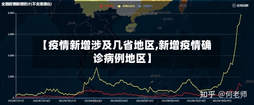 【疫情新增涉及几省地区,新增疫情确诊病例地区】-第1张图片