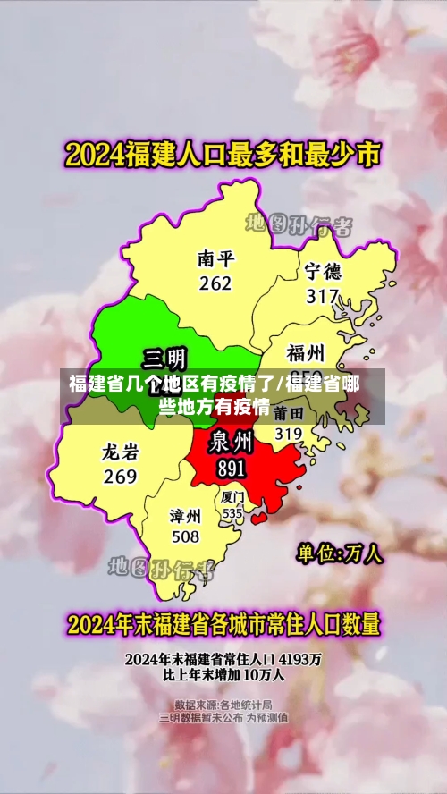 福建省几个地区有疫情了/福建省哪些地方有疫情-第1张图片