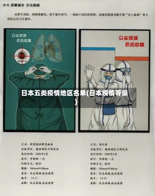 日本五类疫情地区名单(日本疫情等级)-第1张图片
