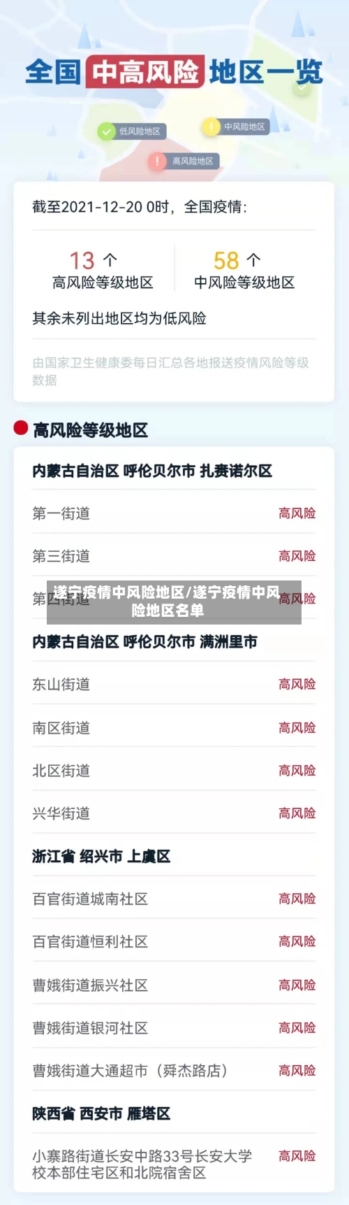 遂宁疫情中风险地区/遂宁疫情中风险地区名单-第3张图片