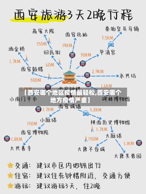 【西安哪个地区疫情最轻松,西安哪个地方疫情严重】-第1张图片