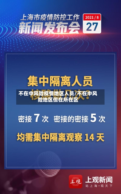 不在中风险疫情地区人员/不在中风险地区但在所在区-第1张图片