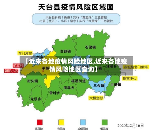 【近来各地疫情风险地区,近来各地疫情风险地区查询】-第1张图片