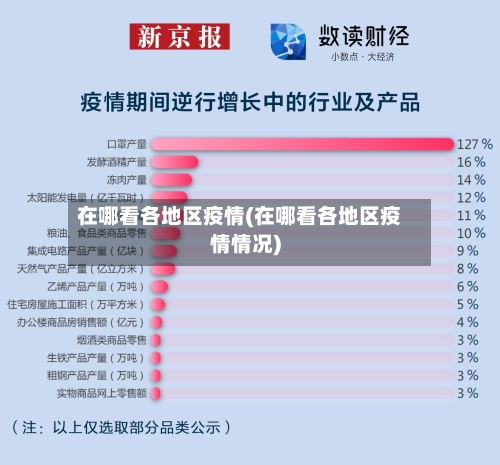 在哪看各地区疫情(在哪看各地区疫情情况)-第2张图片