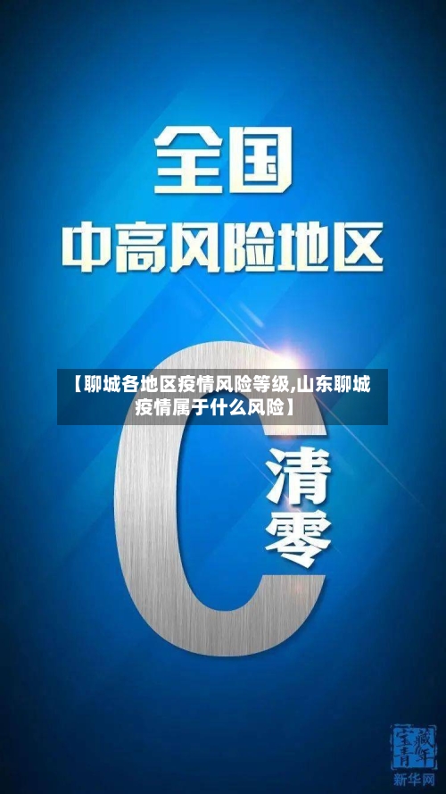 【聊城各地区疫情风险等级,山东聊城疫情属于什么风险】-第2张图片