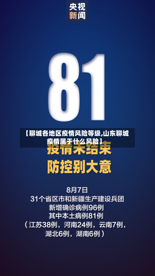 【聊城各地区疫情风险等级,山东聊城疫情属于什么风险】-第1张图片