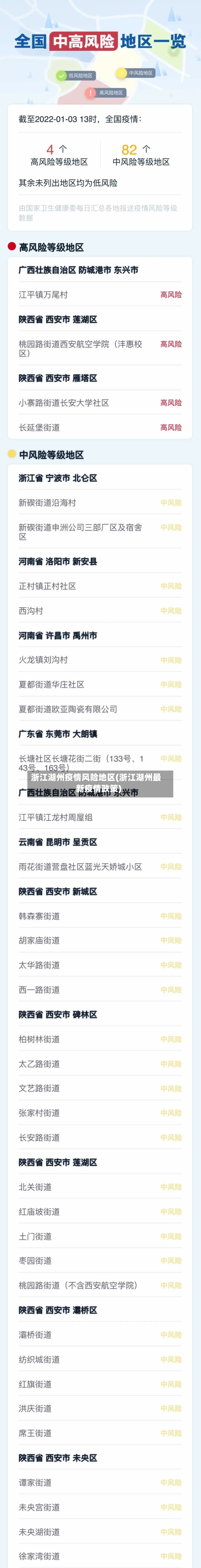 浙江湖州疫情风险地区(浙江湖州最新疫情政策)-第1张图片