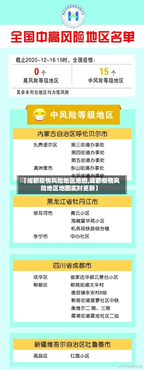 【成都疫情风险地区地图,成都疫情风险地区地图实时更新】-第2张图片
