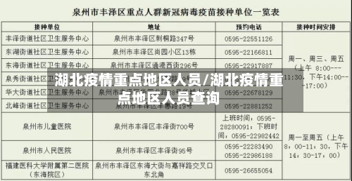 湖北疫情重点地区人员/湖北疫情重点地区人员查询-第2张图片