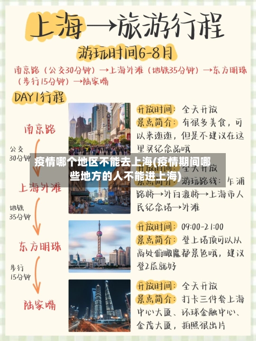 疫情哪个地区不能去上海(疫情期间哪些地方的人不能进上海)-第1张图片