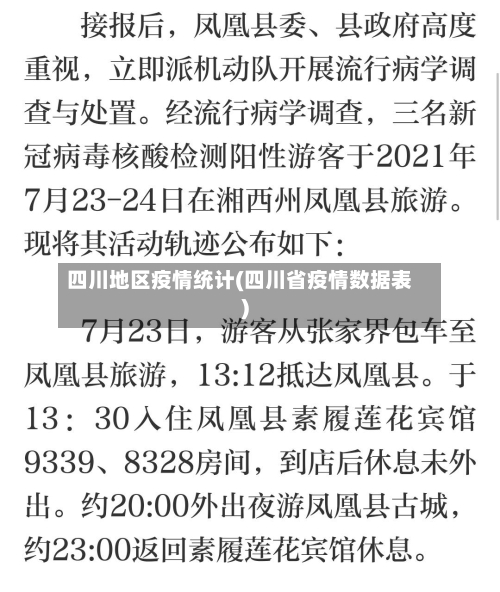 四川地区疫情统计(四川省疫情数据表)-第1张图片