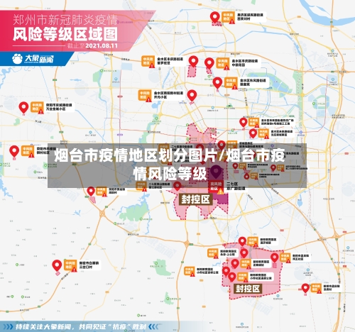 烟台市疫情地区划分图片/烟台市疫情风险等级-第1张图片