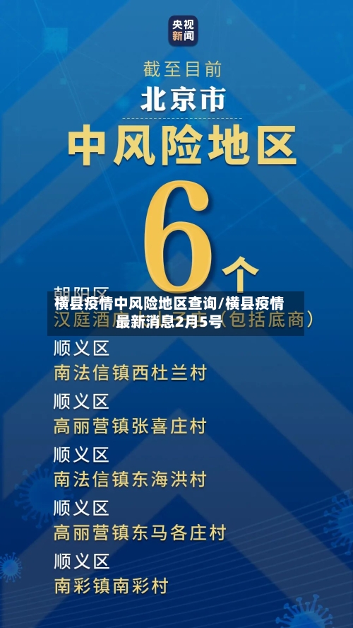 横县疫情中风险地区查询/横县疫情最新消息2月5号-第2张图片