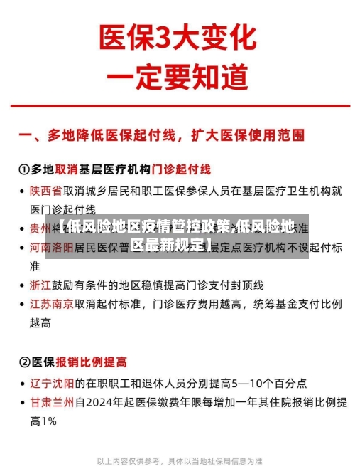 【低风险地区疫情管控政策,低风险地区最新规定】-第1张图片