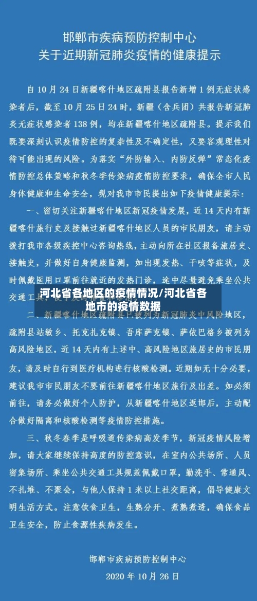 河北省各地区的疫情情况/河北省各地市的疫情数据-第1张图片