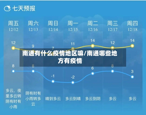 南通有什么疫情地区嘛/南通哪些地方有疫情-第1张图片