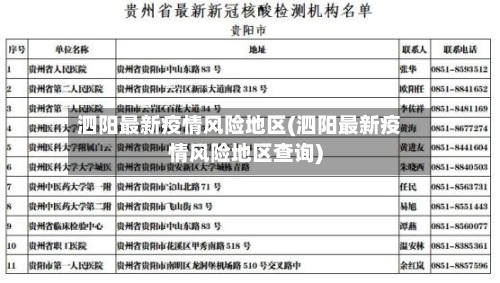 泗阳最新疫情风险地区(泗阳最新疫情风险地区查询)-第3张图片