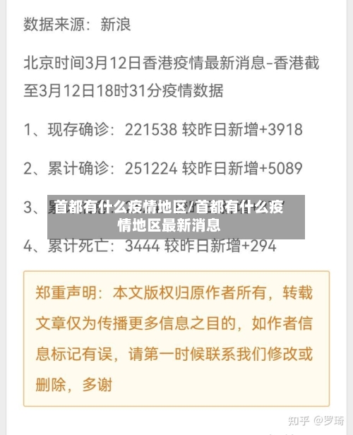 首都有什么疫情地区/首都有什么疫情地区最新消息-第1张图片