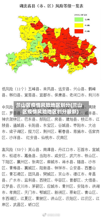 兰山区疫情风险地区划分(兰山区疫情风险地区划分最新)-第2张图片