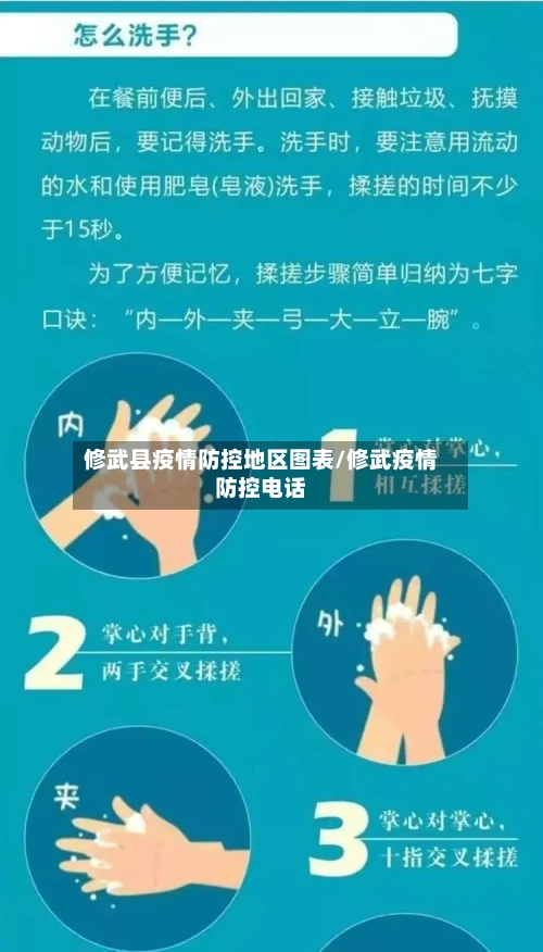 修武县疫情防控地区图表/修武疫情防控电话-第1张图片