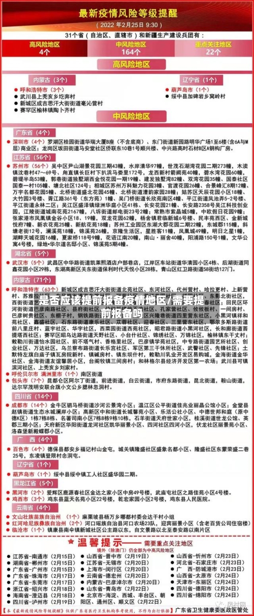 是否应该提前报备疫情地区/需要提前报备吗-第2张图片