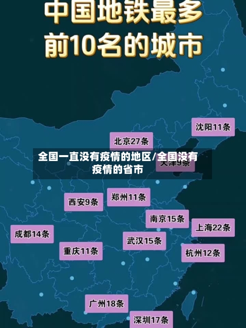全国一直没有疫情的地区/全国没有疫情的省市-第1张图片