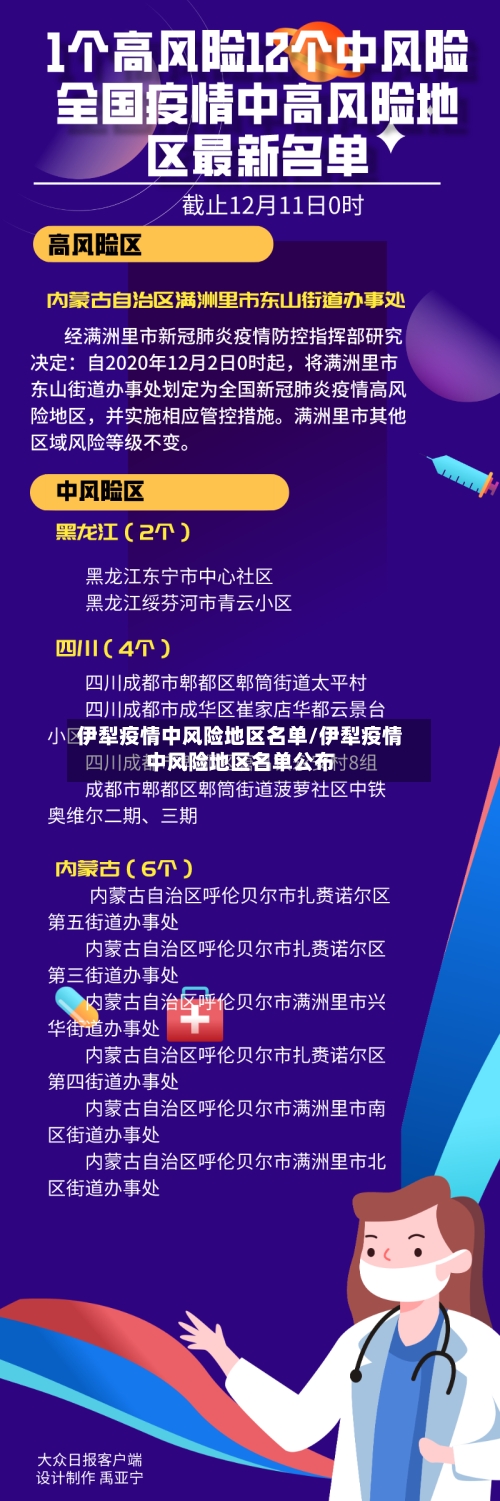 伊犁疫情中风险地区名单/伊犁疫情中风险地区名单公布-第2张图片