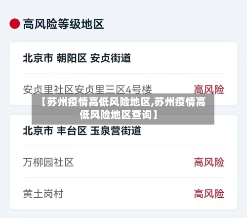 【苏州疫情高低风险地区,苏州疫情高低风险地区查询】-第3张图片
