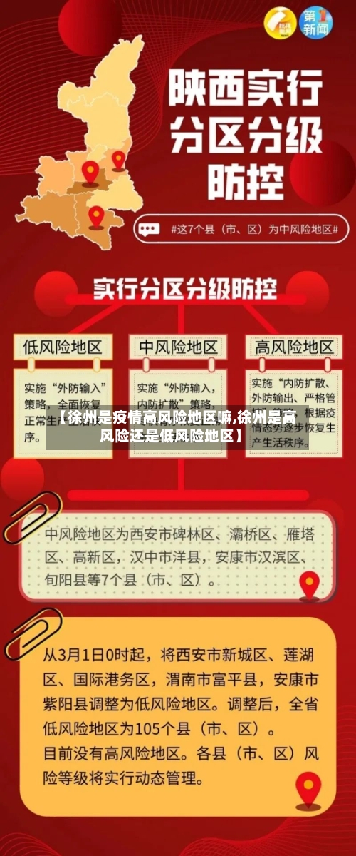 【徐州是疫情高风险地区嘛,徐州是高风险还是低风险地区】-第1张图片