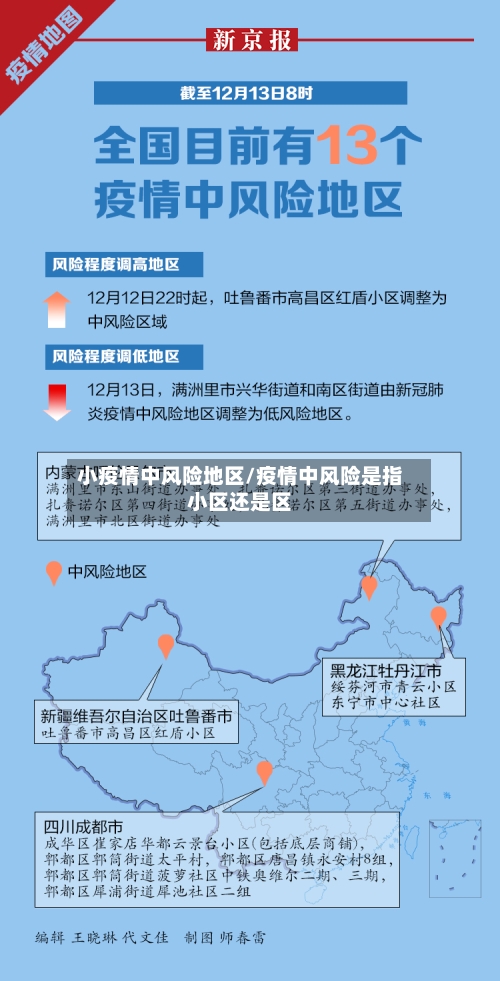 小疫情中风险地区/疫情中风险是指小区还是区-第3张图片