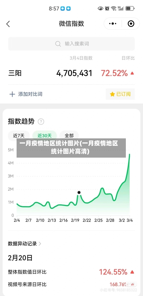 一月疫情地区统计图片(一月疫情地区统计图片高清)-第3张图片