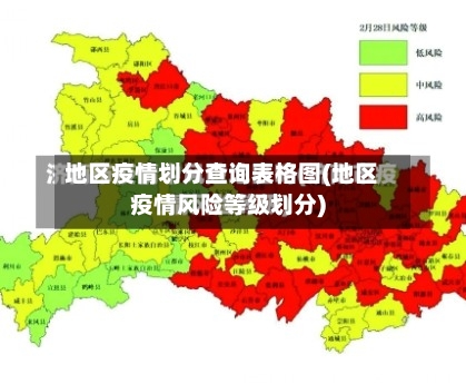 地区疫情划分查询表格图(地区疫情风险等级划分)-第1张图片