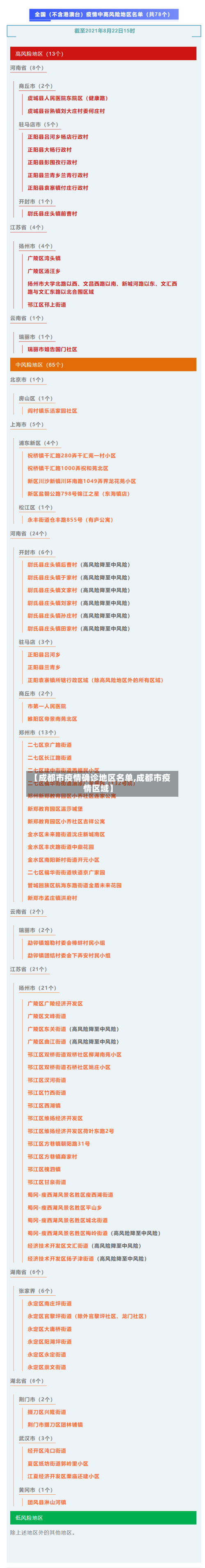 【成都市疫情确诊地区名单,成都市疫情区域】-第2张图片
