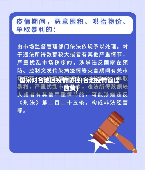国家对各地区疫情防控(各地疫情管理政策)-第2张图片