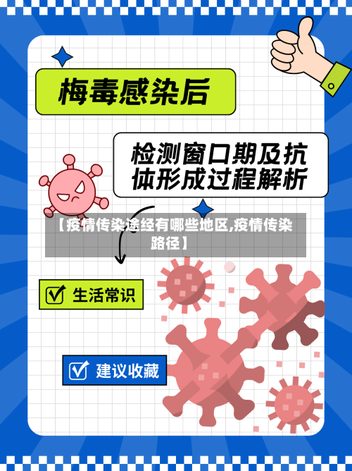 【疫情传染途经有哪些地区,疫情传染路径】-第2张图片