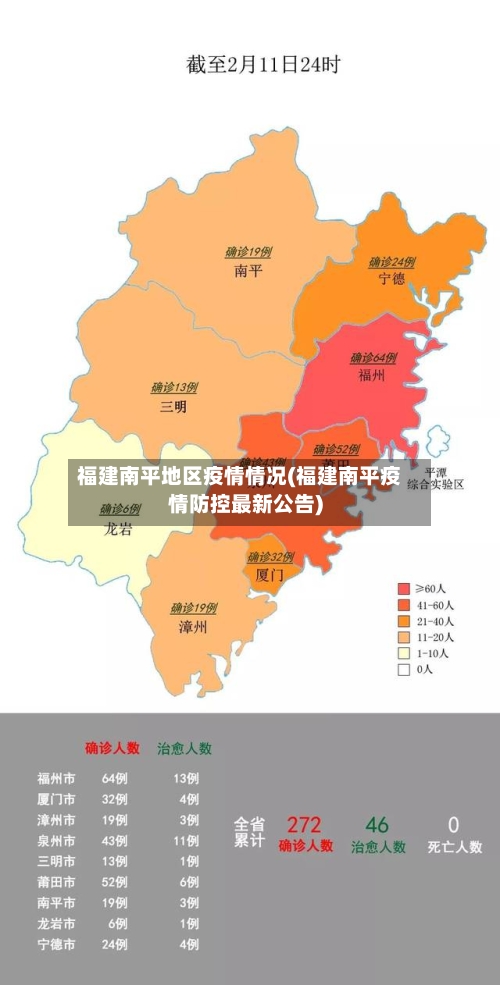 福建南平地区疫情情况(福建南平疫情防控最新公告)-第3张图片