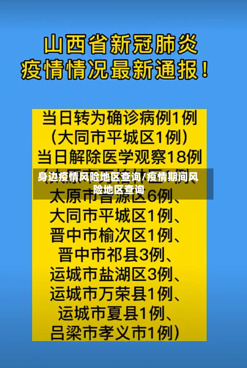 身边疫情风险地区查询/疫情期间风险地区查询-第2张图片