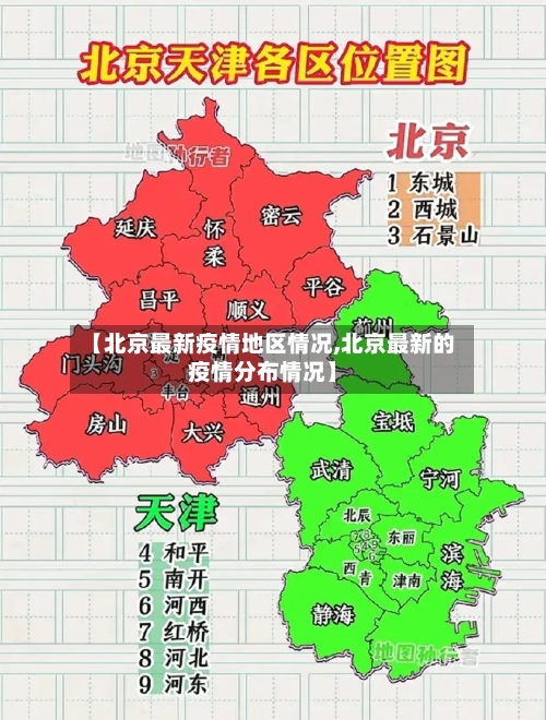 【北京最新疫情地区情况,北京最新的疫情分布情况】-第1张图片