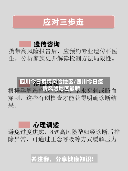 四川今日疫情风险地区/四川今日疫情风险地区最新-第3张图片