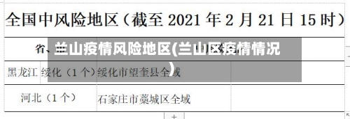兰山疫情风险地区(兰山区疫情情况)-第1张图片