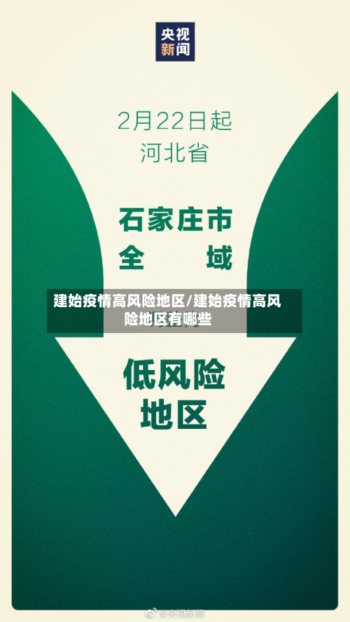 建始疫情高风险地区/建始疫情高风险地区有哪些-第1张图片