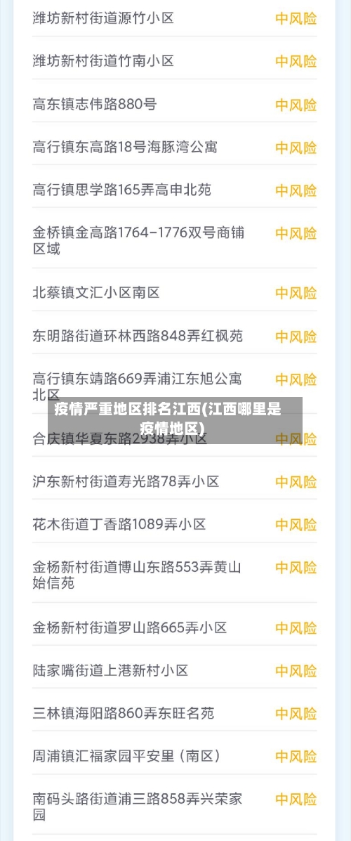 疫情严重地区排名江西(江西哪里是疫情地区)-第2张图片